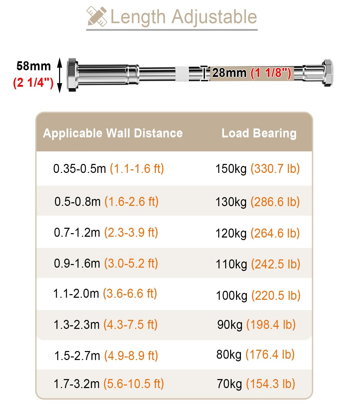 Asta Appendiabiti Regolabile in Acciaio Inox, Barra Appendiabiti Multifunzionale per Guardaroba, Asta telescopica per bucato, Appendiabiti da Porta, Armadio (Nero)