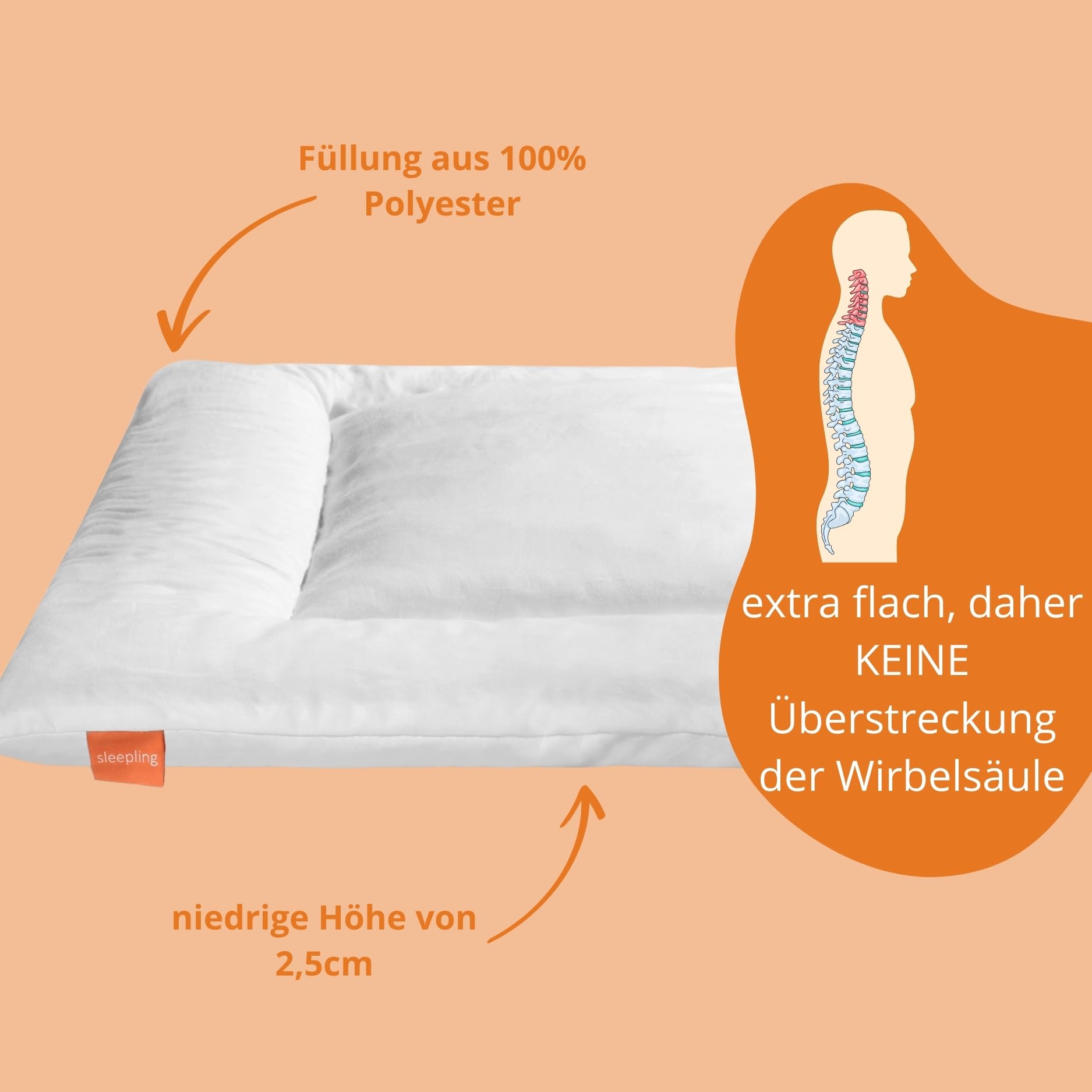 Sleepling - Oreiller pour dormir sur le ventre 40x80 cm plat, oreiller pour personnes dormant sur le ventre, oreiller pour la tête de personnes dormant sur le ventre 40 x 80 cm, oreiller avec tissu