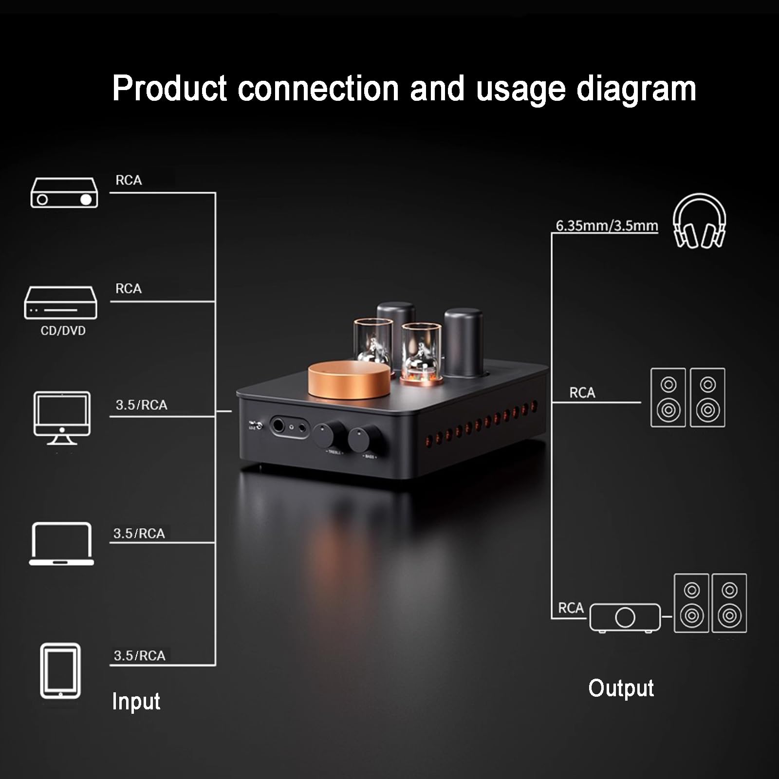 Amplificador de Auriculares de válvulas de Alta fidelidad, preamplificador de Clase A con Control de Tono, válvulas de vacío 5654W*2 y 6AC7*2, Conectores de 3,5 mm y 6,35 mm (A)
