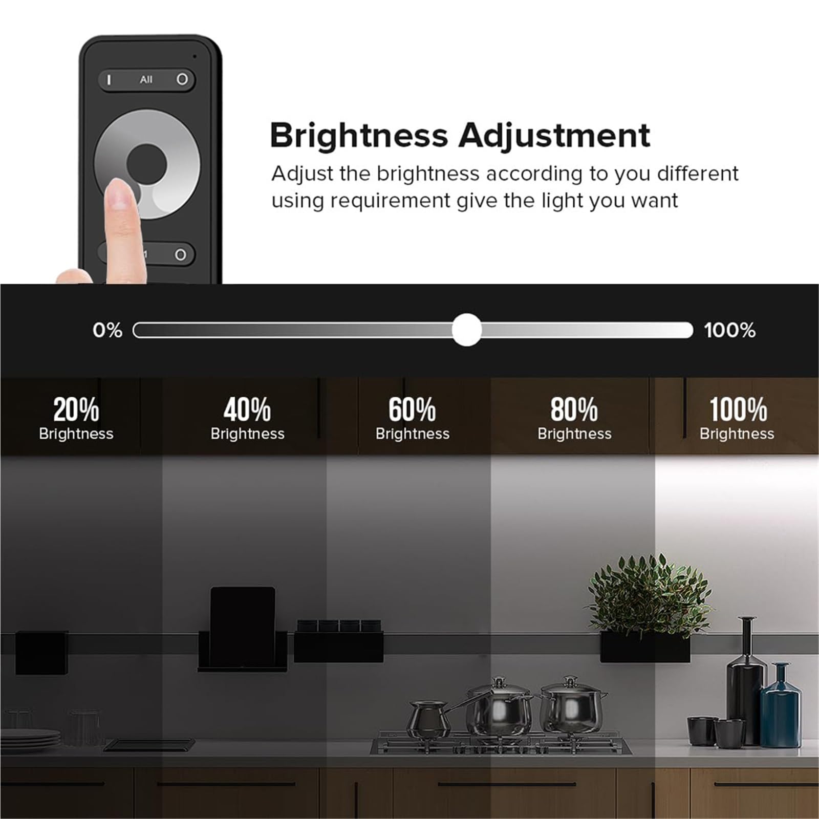 Sterownik LED z funkcją ściemniania push, specjalny do lamp magnetycznych i liniowych, 4-strefowy pilot zdalnego sterowania 2,4 G (21 W 4 strefy RF KIT)