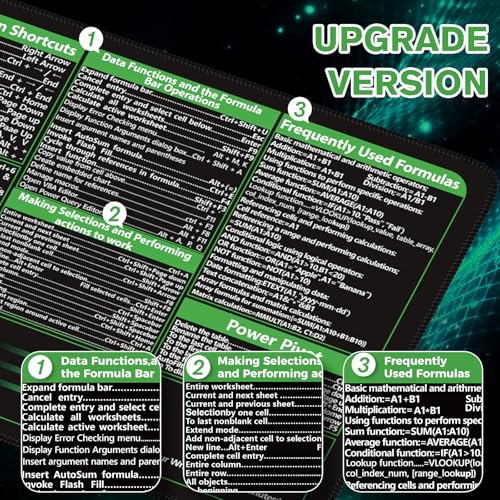 Image of iCasso Excel Cheat Sheet Desk Pad, Excel Mouse Pad Shortcuts, Excell Short Cut Desk Mat, Extended Large XXL Non-Slip Exel Mousepad with Stitched Edges for Computer Keyboard