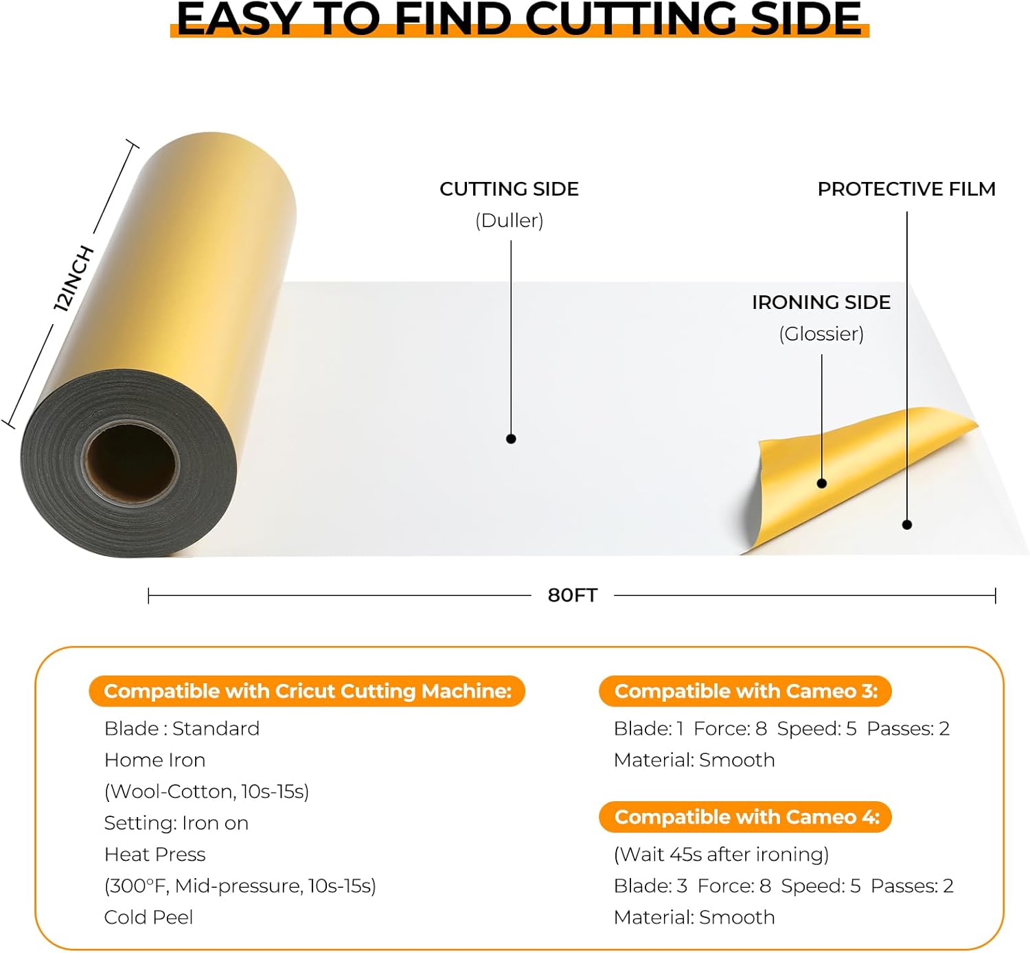 HTVRONT Heat Tranfer Vinyl Roll - 12” x 80ft Gold HTV Vinyl for T Shirts, Iron on Vinyl Compatible with Cricut Cutting Machine - Easy to Use for Personalized Gifts (Gold)