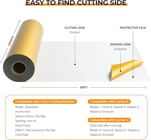 Miniatura 240 de HTVRONT - Rollo de vinilo termotransferible, 12 in x 8 ft, para diseños en camisetas, fácil de cortar y despegar, para planchar y máquinas Cricut