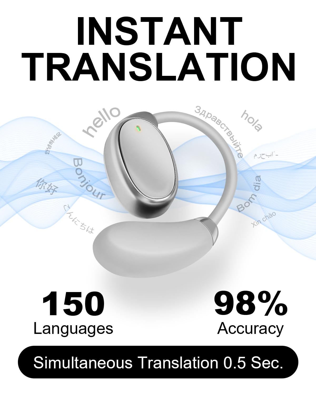 Language Translator Earbuds, Real Time Translation Earbuds Support