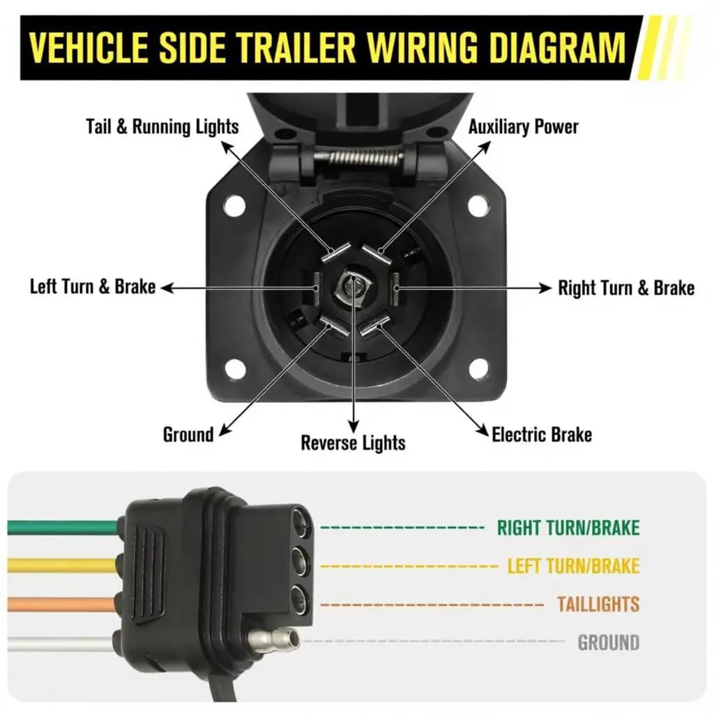 40955 New Replacement Parts 4+7-Pin Trailer Wiring Harness,Connector Plug 55664 40955 Compatible with a Wide Range of Vehicle Models and Model Years