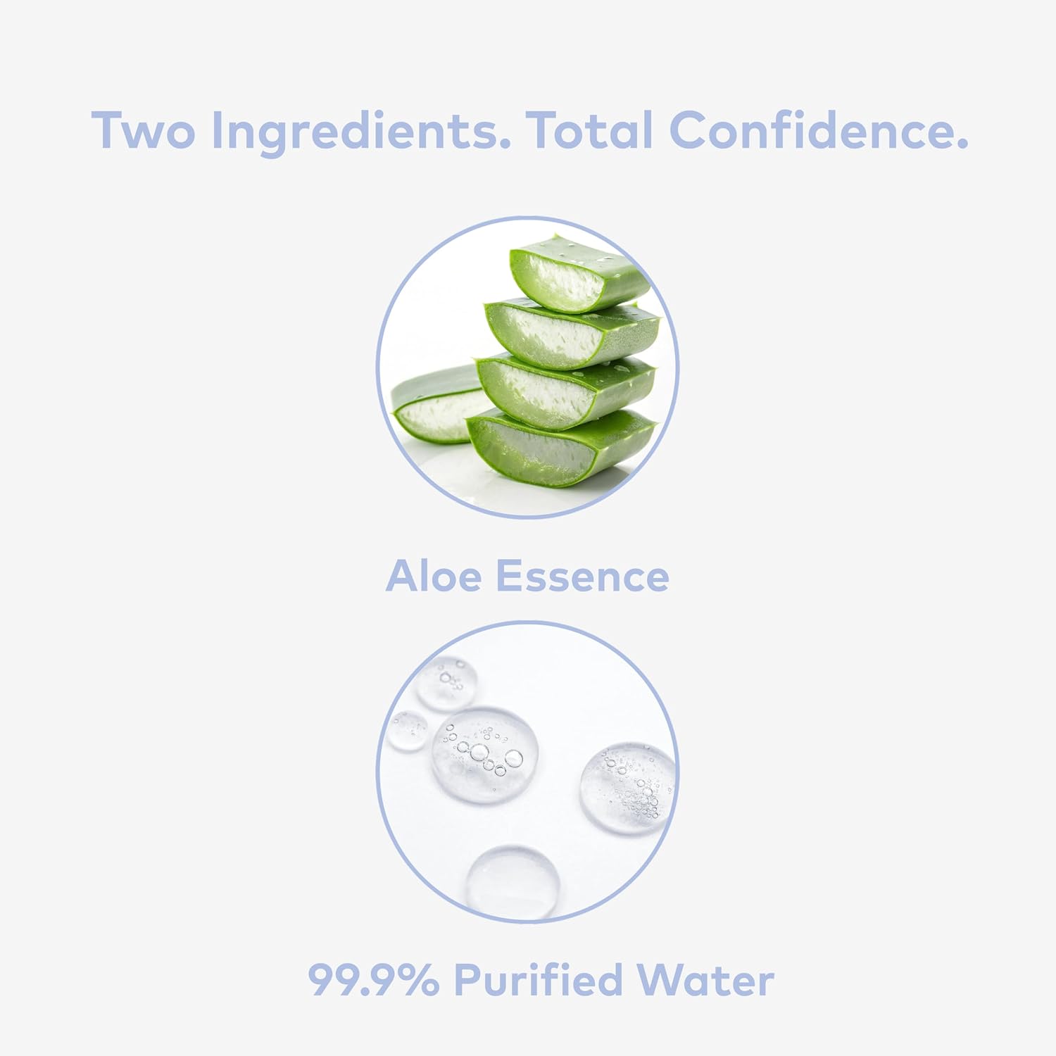 Awkward Essentials Clean AF Wipes for Personal Hygiene with Aloe & Water - Gentle, Two-Ingredient, pH-Friendly Cleansing Wipes for Body, Post-Workout & Intimate Use