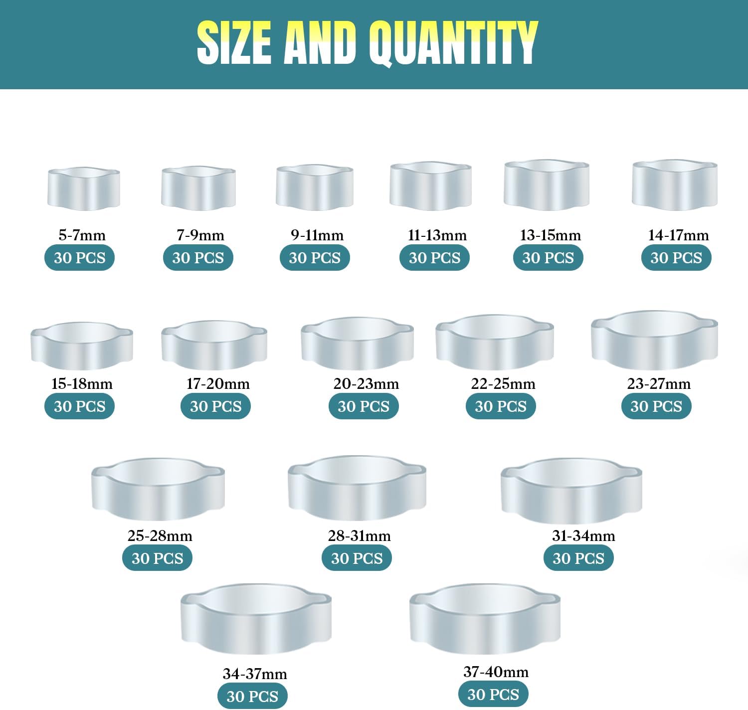 5mm-7mm Double Ear Hose Clamps, Galvanized Steel Rust Proof PEX Clamps for Automotive Plumbing Marine(30 Pcs)