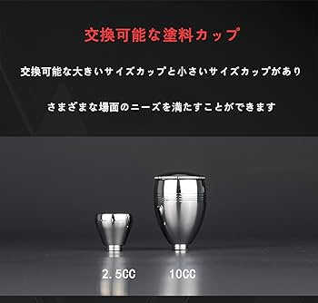 エアブラシ超技法DVD5枚組フルセット水性塗料2019年度版 エアブラシ専用水性ウレタン塗料Brushreアクア フル