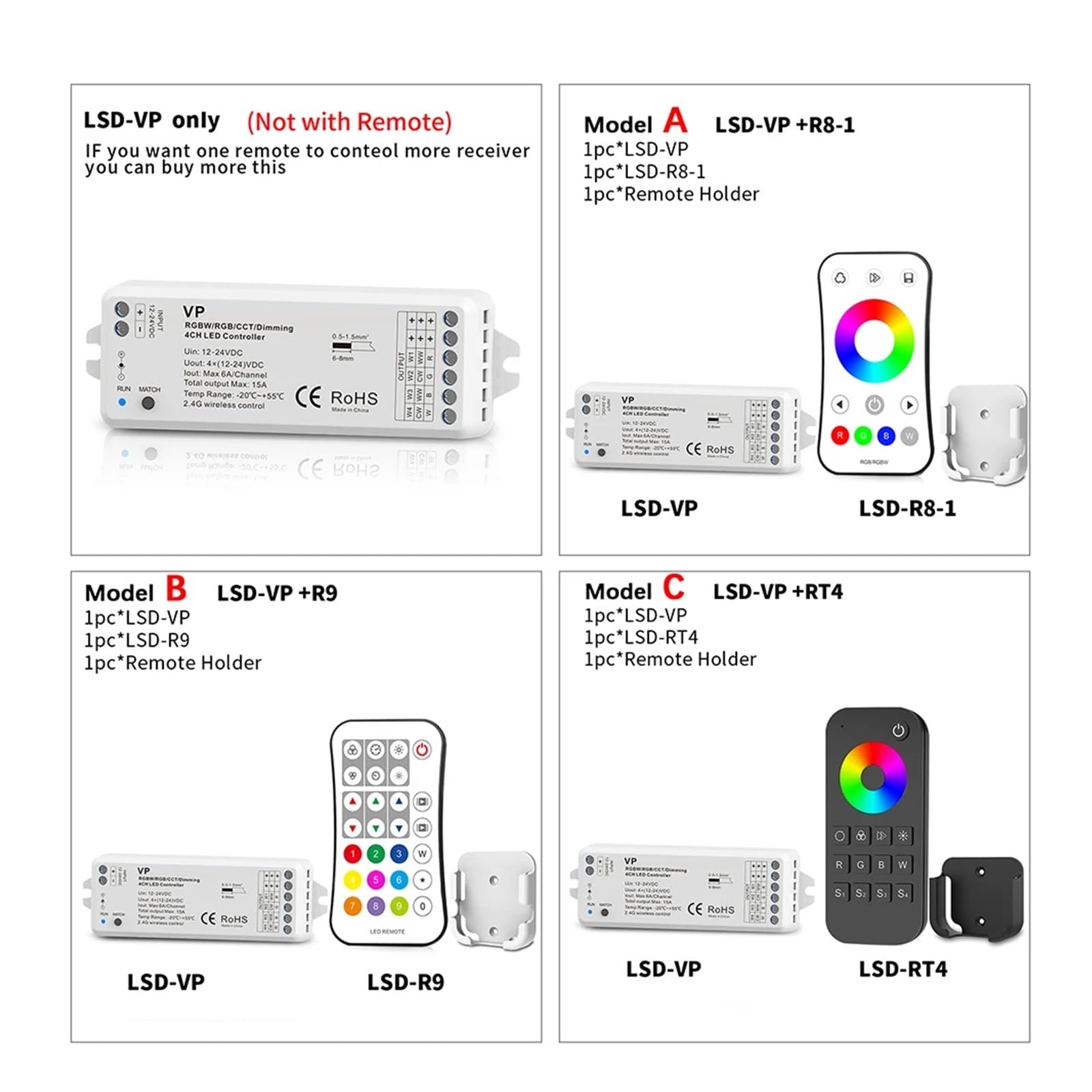 Controller RGB RGBW RF 12V 24V 15A 4 in 1 RGB RGBW LED Light Strip Controller Smart WiFi PWM 2.4G Telecomando Touch Wireless (Color : VP Controller Only)