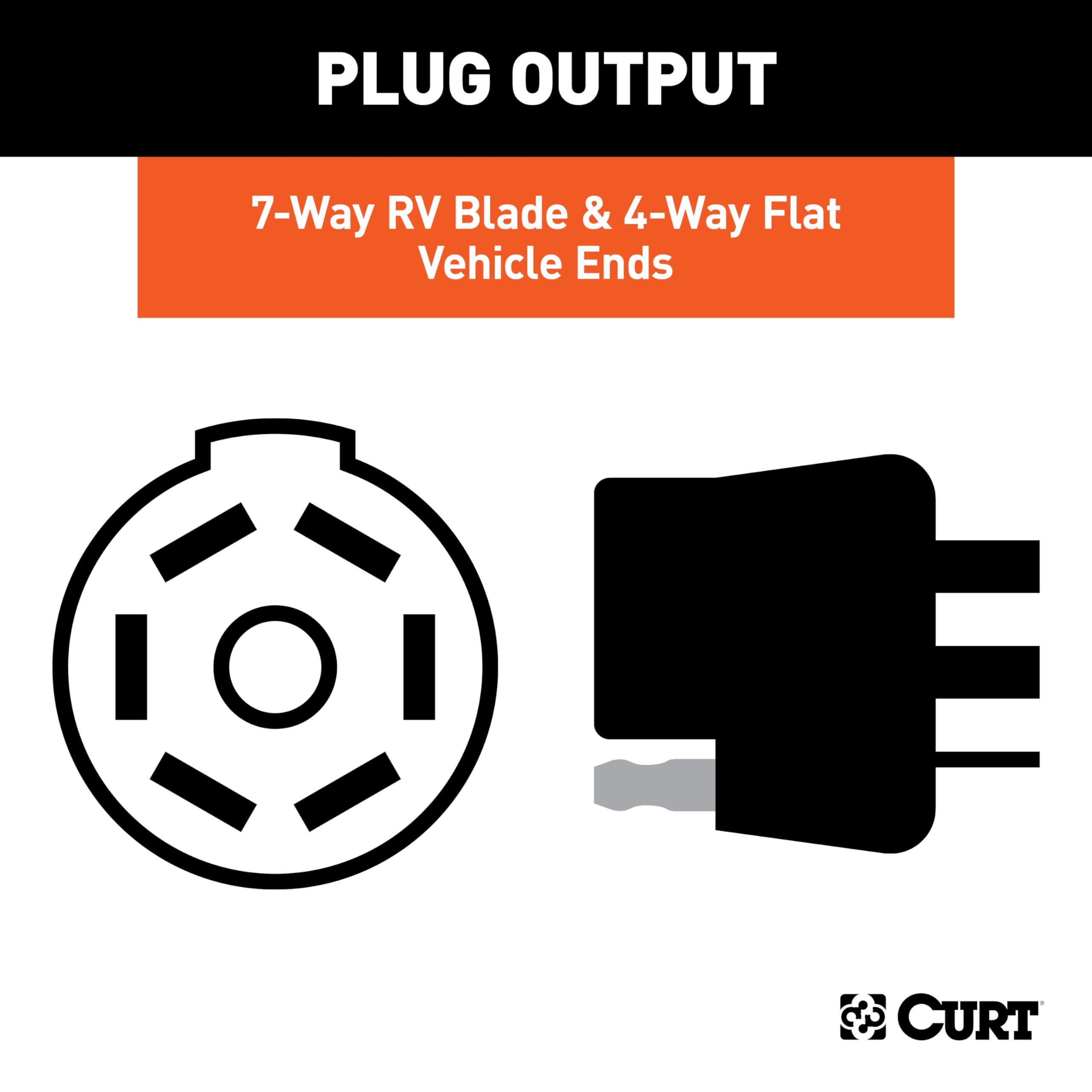 Amazon.com: CURT 55774 Dual-Output Vehicle-Side 7-Pin, 4-Pin