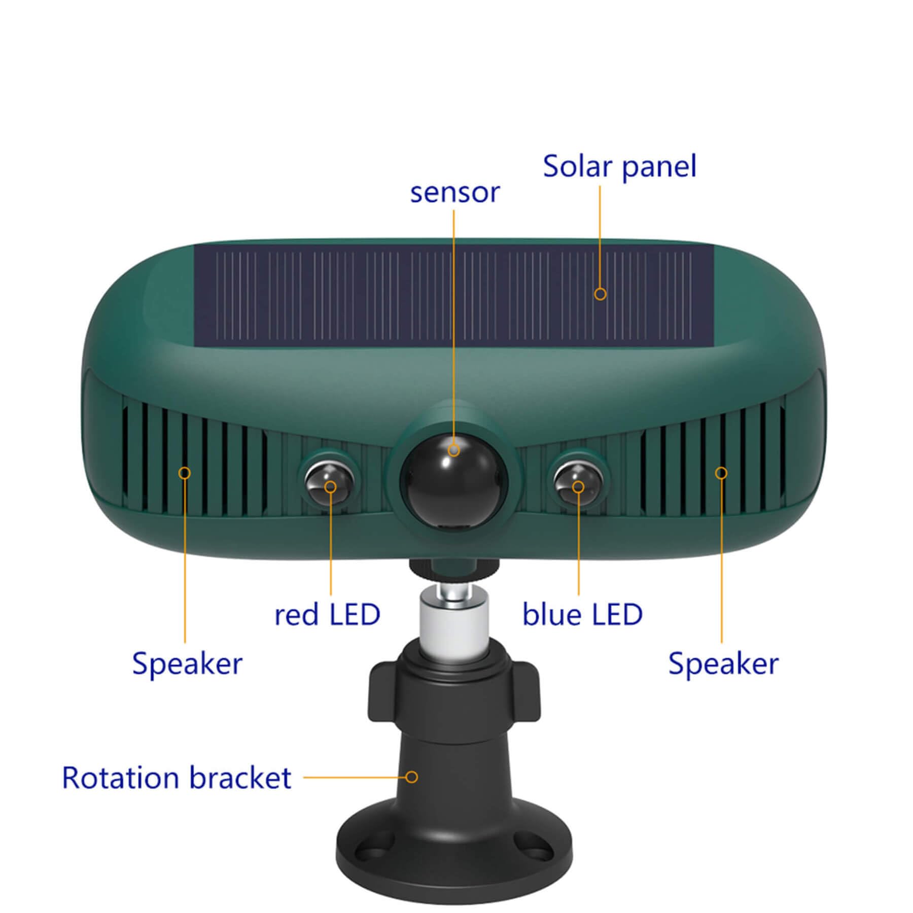 Alarma solar con sensor de movimiento para interiores y exteriores, 2 sirenas de 129 db, 4 modos de trabajo, 2 luces estroboscópicas activadas por movimiento rojo y azul, alarma ultrasónica