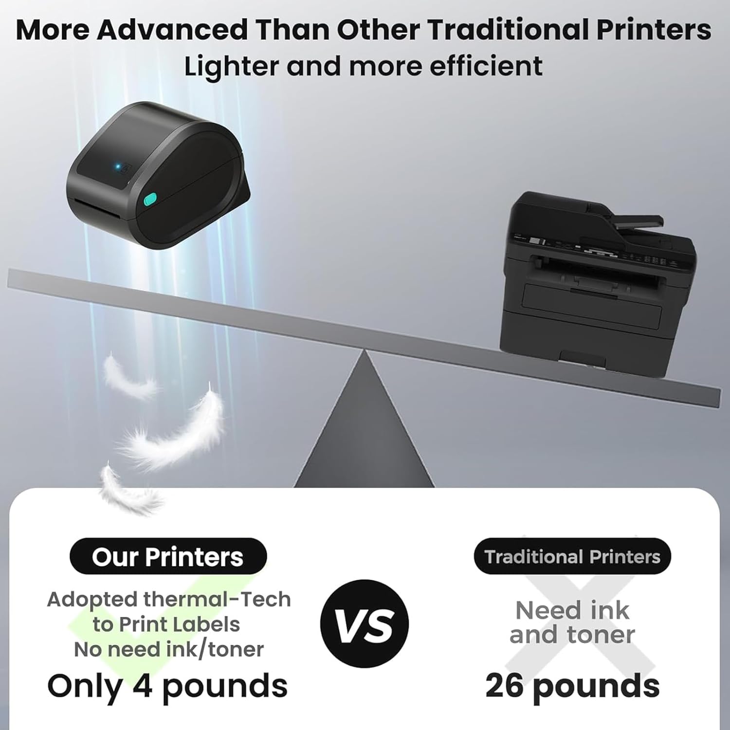 ASprink Bluetooth Shipping Label Printer - Thermal Label Printer for Small Business, 4X6 Wireless Label Printer for Shipping Packages, Compatible with Amazon, USPS, Shopify, Ebay