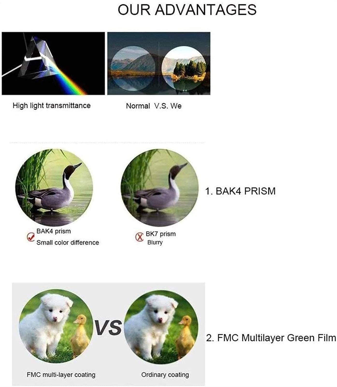 Binocolo Compatto per Adulti Telescopio Impermeabile per binocolo HD ad Alta Potenza per Il Birdwatching Caccia da Viaggio per osservare Le Stelle