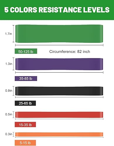 Miniatura 2 de Resistance Bands, Pull Up Assist Bands - Workout Bands, Eexercise Bands, Long Resistance Bands Set for Working Out, Fitness, Training, Physical