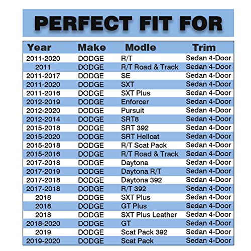 Auraroad Rear Spoiler Compatible with Charger 2011-2022 RT SXT SRT,Hellcat Style Rear Trunk Ducktail Lip Wing (Matte Black)