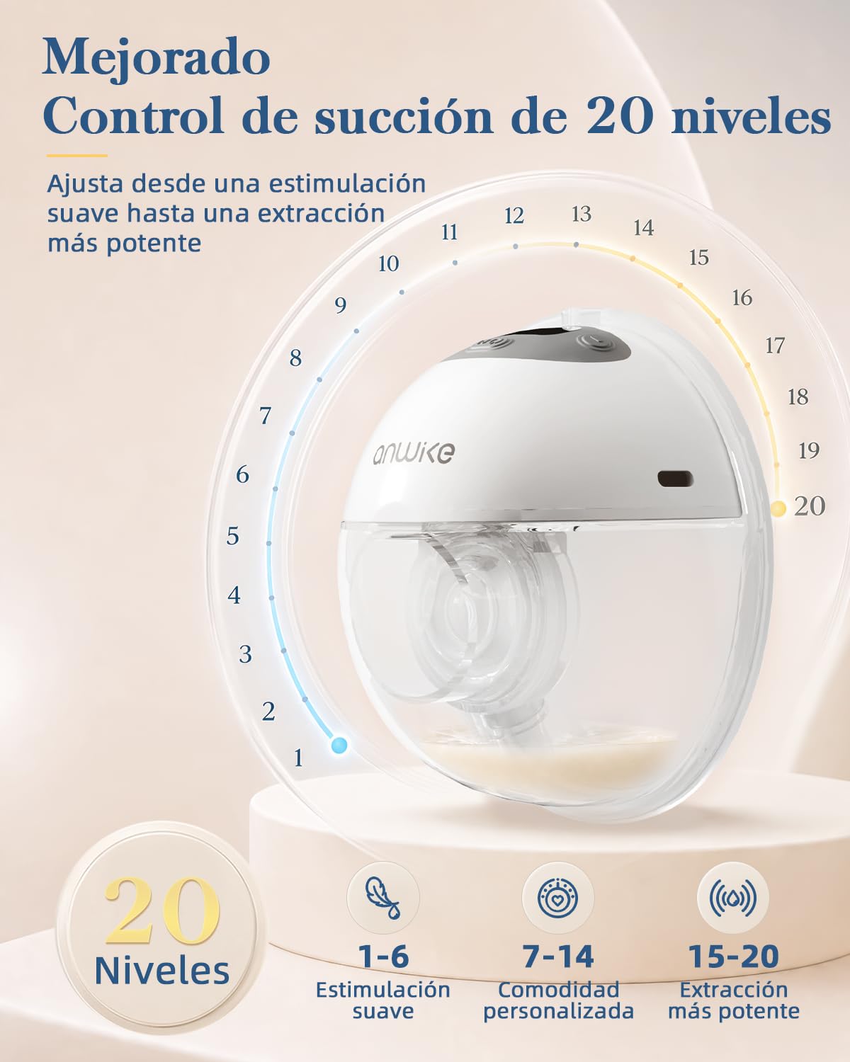 ANWIKE K10 Sacaleches Electricos manos libres, 4 modos, 20 niveles
