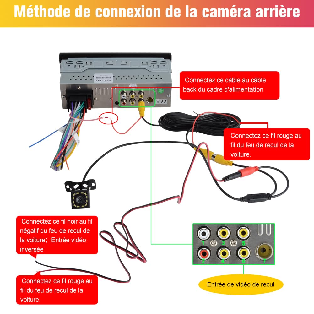 AWESAFE Autoradio Carplay 1 DIN avec Écran Tactile HD 6,36" | CarPlay & Android Auto sans Fil | Bluetooth 5.0 | FM | USB Type-C | Commande Vocale | avec Caméra de Recul