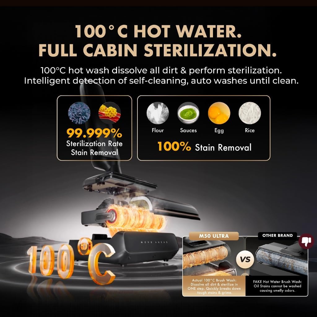 Visual representation of 100°C hot water being used for full cabin sterilization and stain removal, showing its effectiveness against various substances like flour, sauces, egg, and rice.