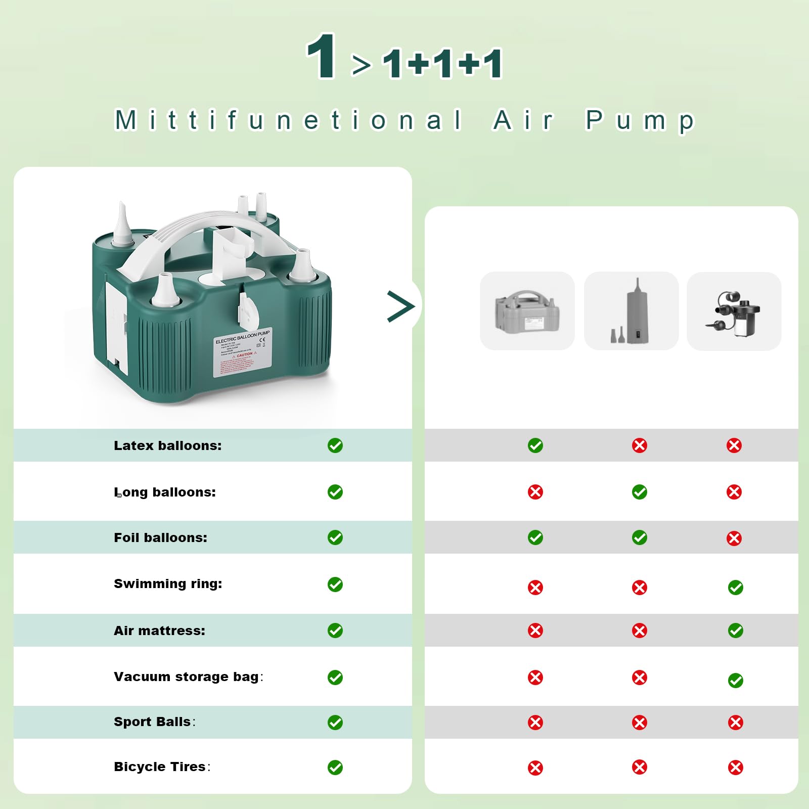 Elettrico Palloncino Accessori Per Feste Pedale Portatile Pompa Ad Alta Pression