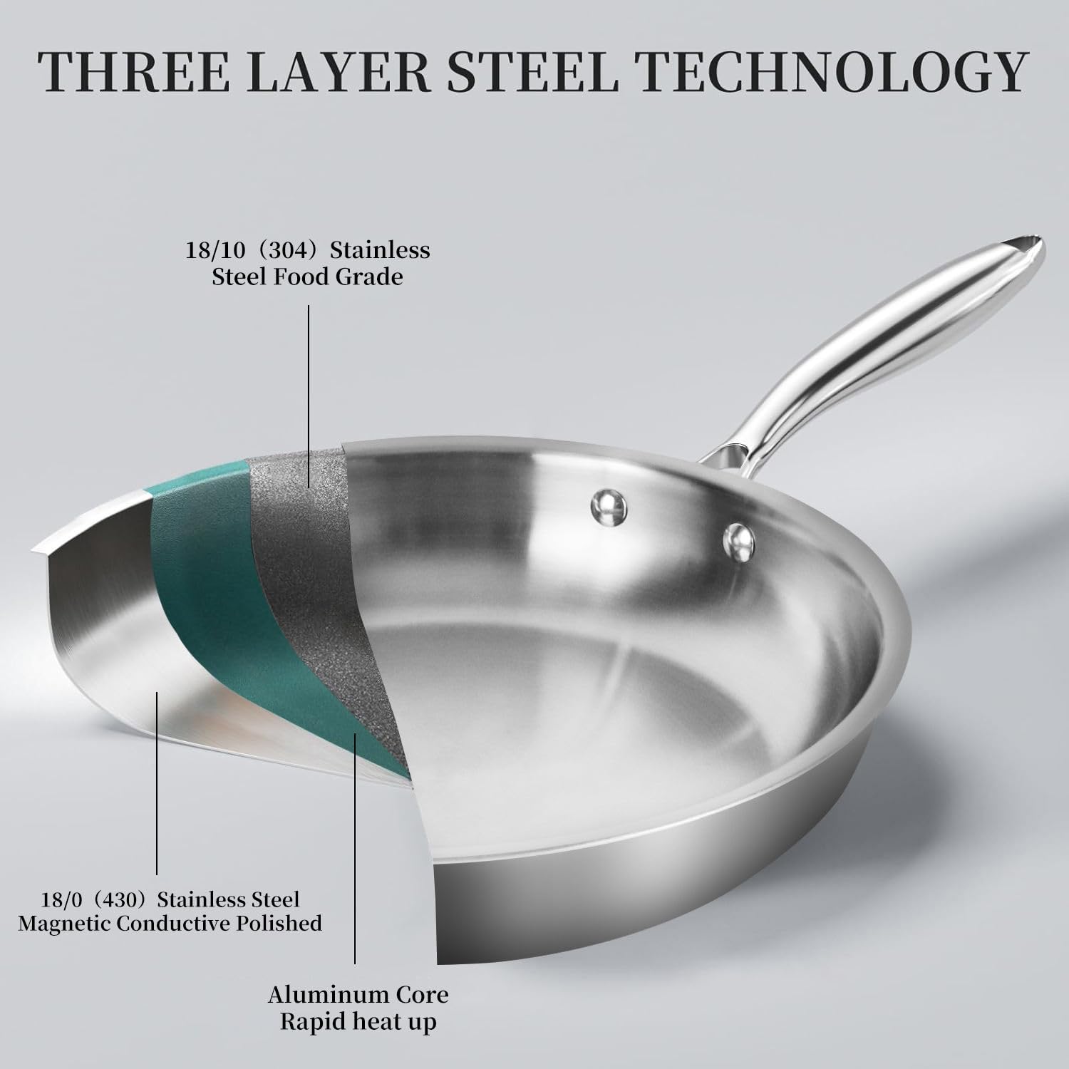 Sartén de Acero Inoxidable Natural Triple Capa Sin Antiadherente | Apta para Inducción, Gas, Vitro y Horno | Libre de Tóxicos, PFOA y PTFE | Distribución Uniforme del Calor (Diámetro 30 cm)