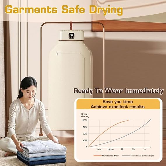 Automatic Ironing Machine， Portable Dryer, Automatic Ironing Machine, automatic clothes dryer, Automatic Air steam Iron,for Apartment/Travel/Fast Drying