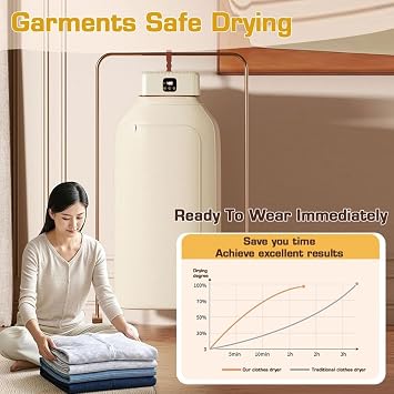 Automatic Ironing Machine, Portable Dryer, Automatic Ironing Machine, automatic clothes dryer, Automatic Air steam Iron,for Apartment/Travel/Fast Drying
