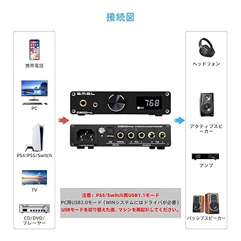 S.M.S.L C200 ES9038Q2M ヘッドホンアンプ 美品！ HiFiGOニュース】SMSL C200: ES9038Q2M DACとデュアルヘッドホン