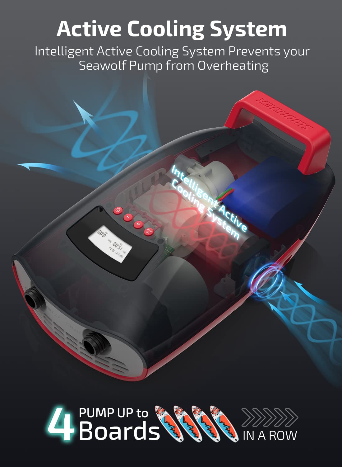Pompe SUP Swonder Seawolf – 20 PSI, Débit 90-100 L/min, Arrêt Auto, 6 Buses, Pour Paddle, Kayak, Tente – Connexion 12V