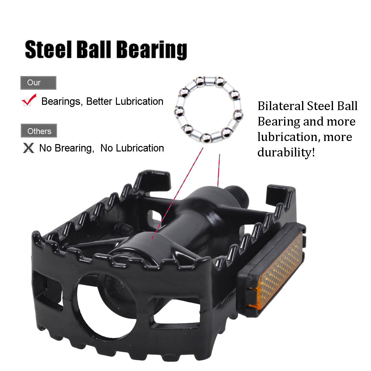 ThinkTop Kid's Bike Pedal - Image 3