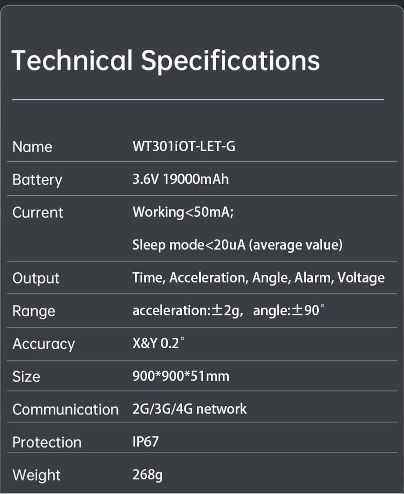 WT301IOT-LTE-G 4G 0.2° Wireless Tilt Alarm Angle Acceleration Sensor Remote Monitoring Anywhere