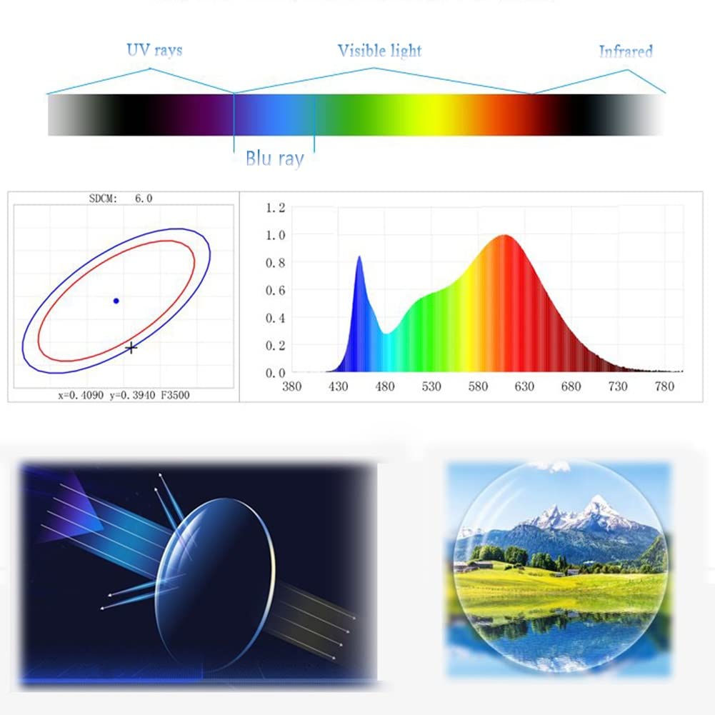 Progresywne Okulary do Czytania Wielofunkcyjne dla Mężczyzn, Anti Blue Light Okulary, Soczewki Chromotropiczne (Color : Noir, Size : 3.5)