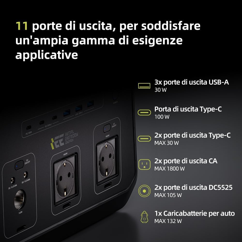IEE P1800 Centrale Elettrica Portatile con Pannello Solare da 400W, 1024Wh Generatore Solare, Batteria LiFePO4, 25% Più Piccolo, APP, Portable Power Station per Campeggio, Camper, Casa