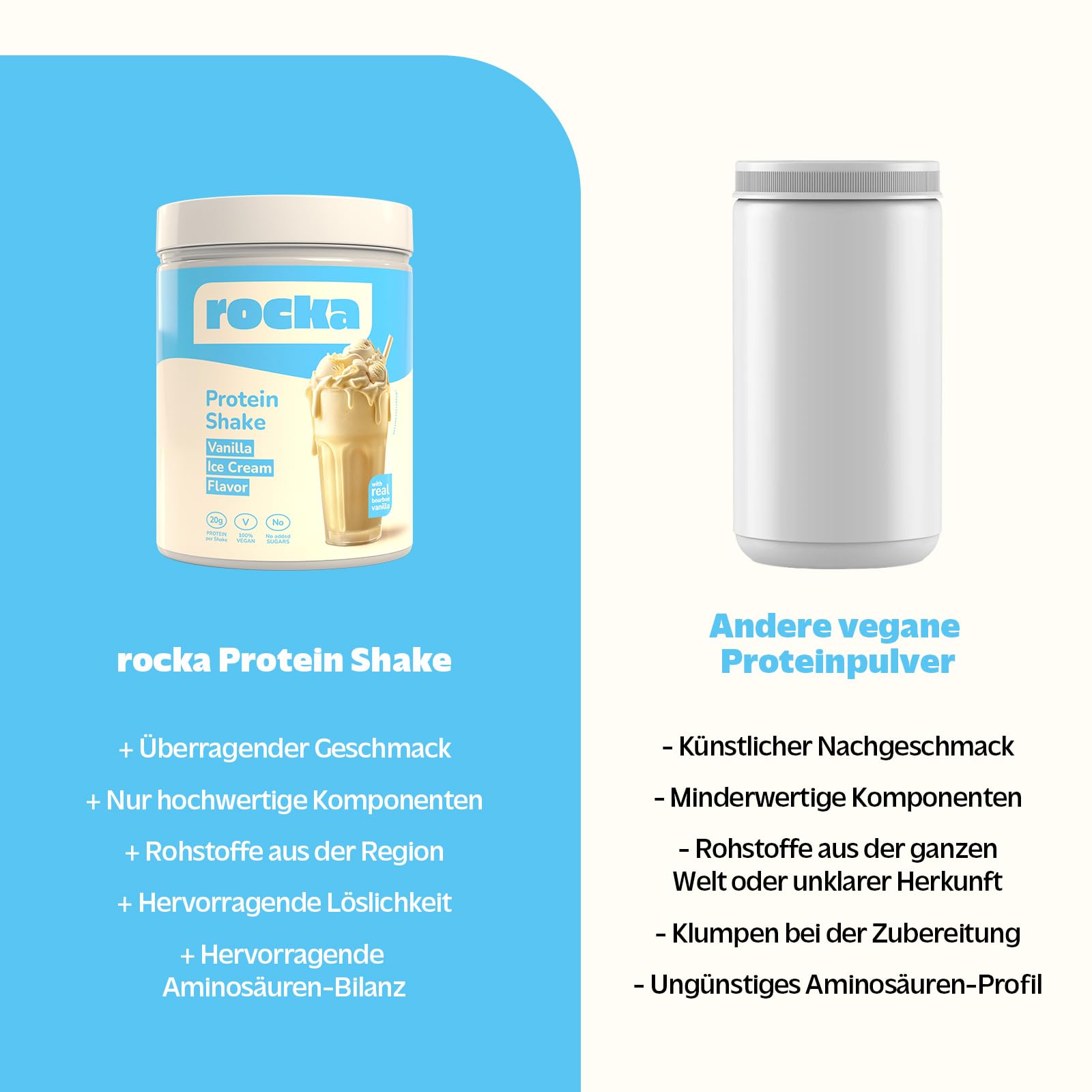 Rocka Nutrition Protein Shake veganes Proteinpulver | Pflanzliches Protein Pulver mit 20 g Protein pro Portion | Multikomponentenprotein | 100% Geschmack (600 g, Vanilla Ice Cream)