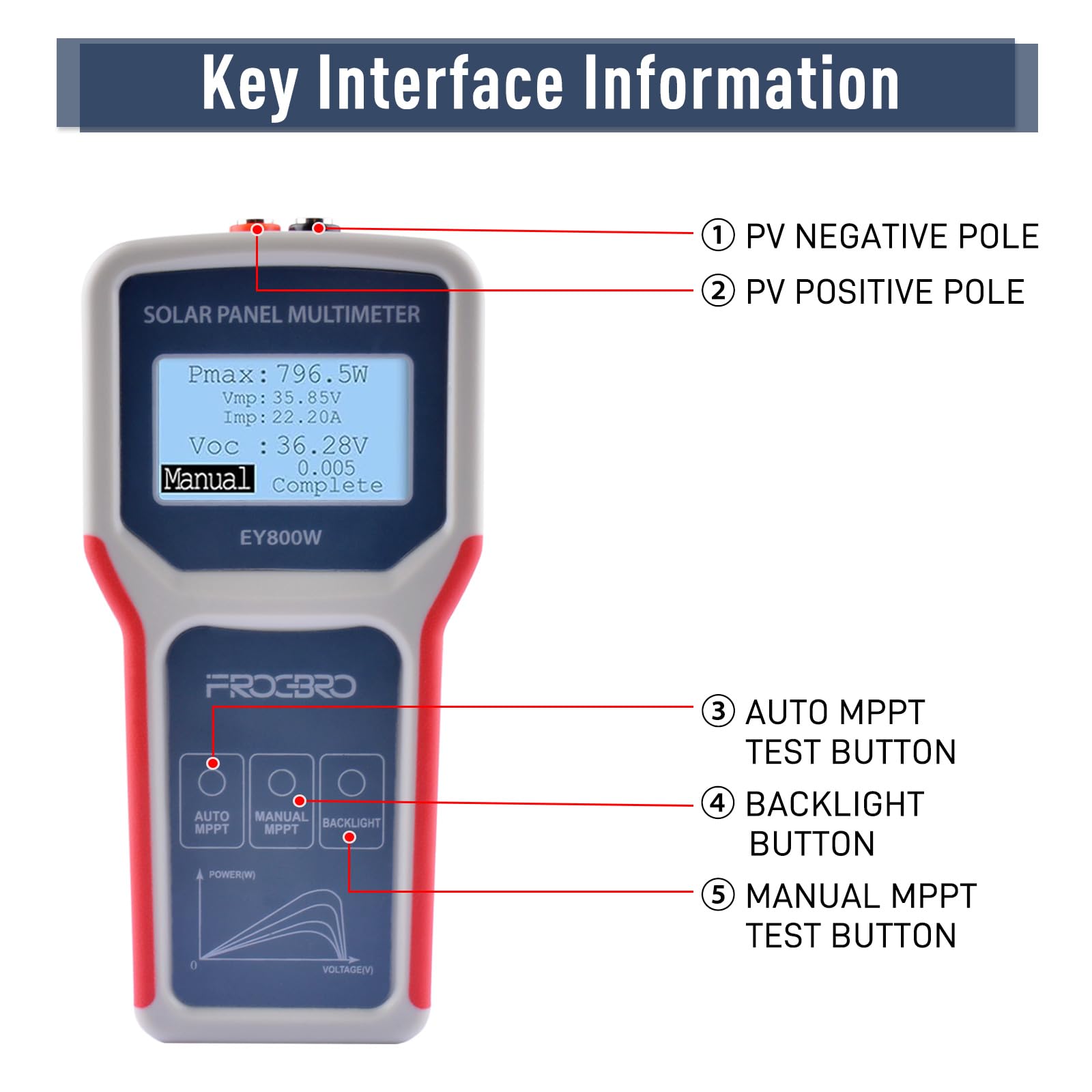 Testeur de Panneaux Solaires FB673PV, Multimètre Photovoltaïque 800W, Testeur MPPT Intelligent avec Écran LCD Clair, Outil de Diagnostic pour Tension en Circuit Ouvert (EY800W)