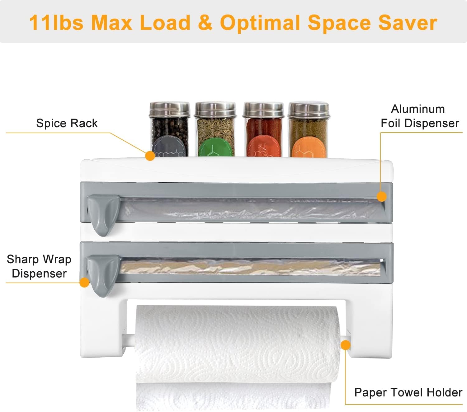 iMounTEK Kitchen Roll Dispenser Paper Roll Holder Plastic Wrap Film Foil Paper Organizer w/Cutter Wall Mounted for Kitchen Bathroom