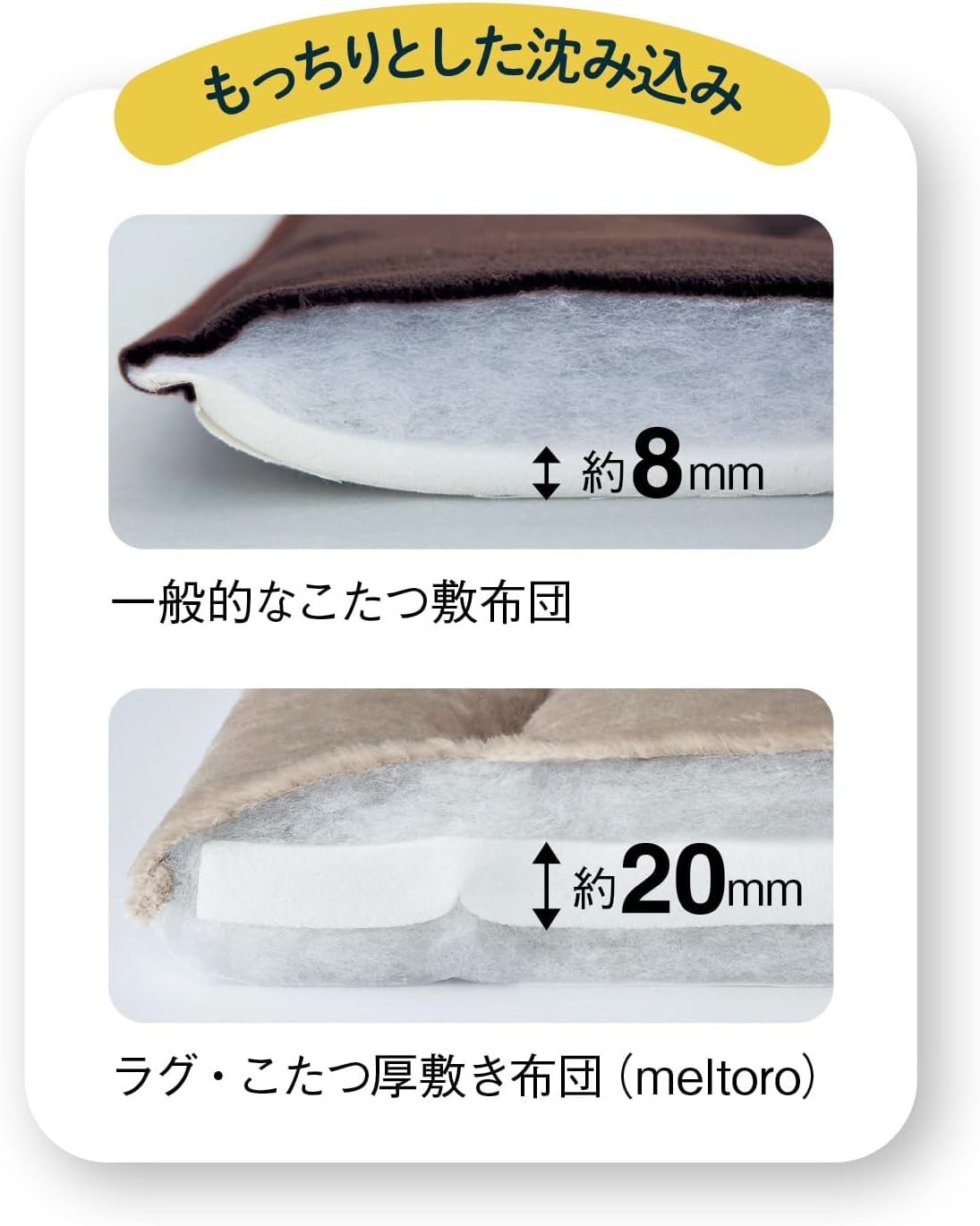 こたつマット長方形 極厚ラグ フランネル 蓄熱わた190×240cm ベージュ