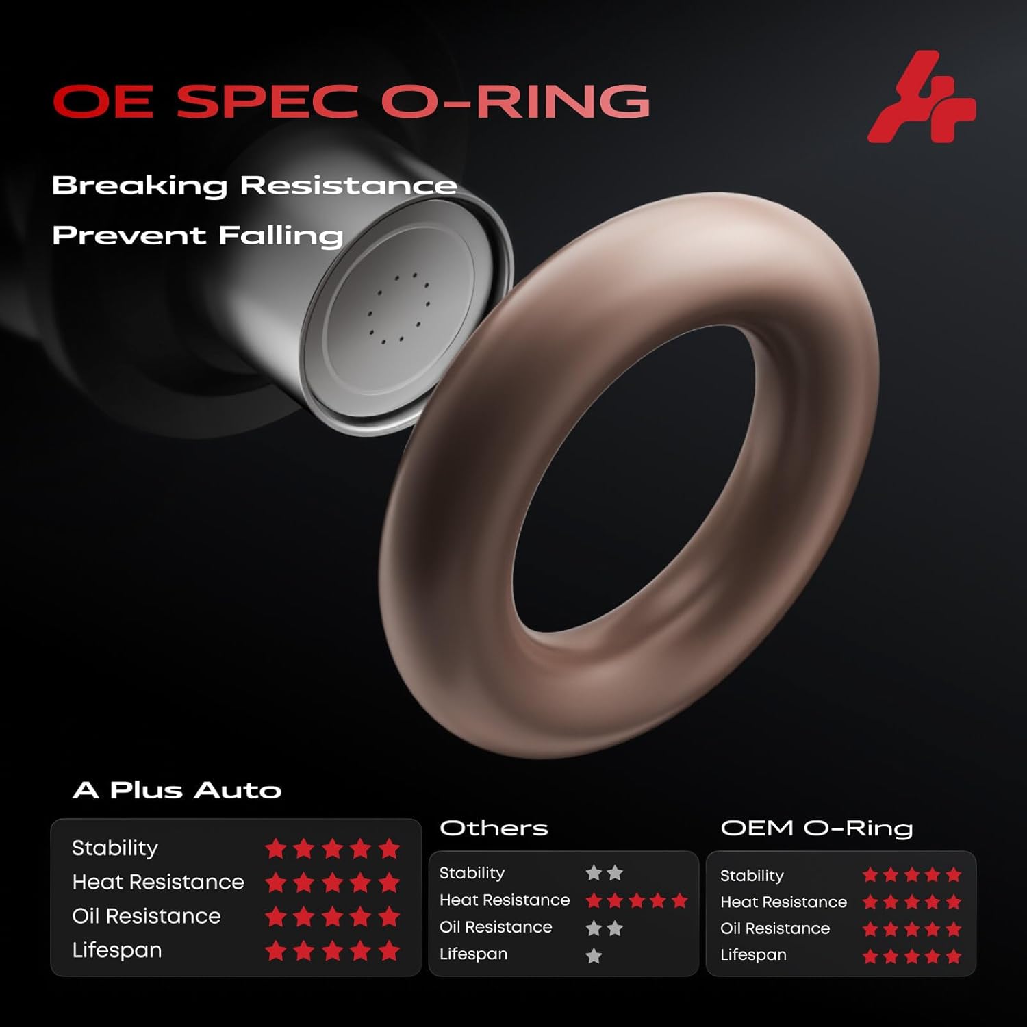 Fuel Injectors Set of 4, Compatible with Nissan Altima 07-12, Altima Coupe 13, Rogue 08-13, Rogue Select 14-15, Sentra 07-12 X-trail 08-14, Renault Koleos 09-16-L4 2.5L, Replace 0280158130