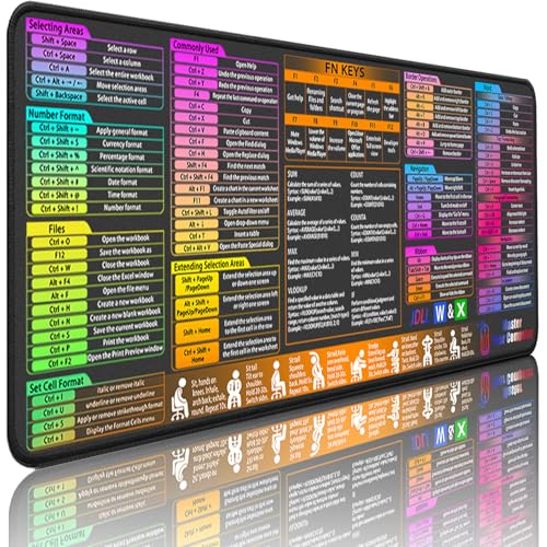 JDLL Excel Shortcuts Mouse Pad – Cheat Sheet for Word, PowerPoint & Windows – Gift for Office, School, or Home