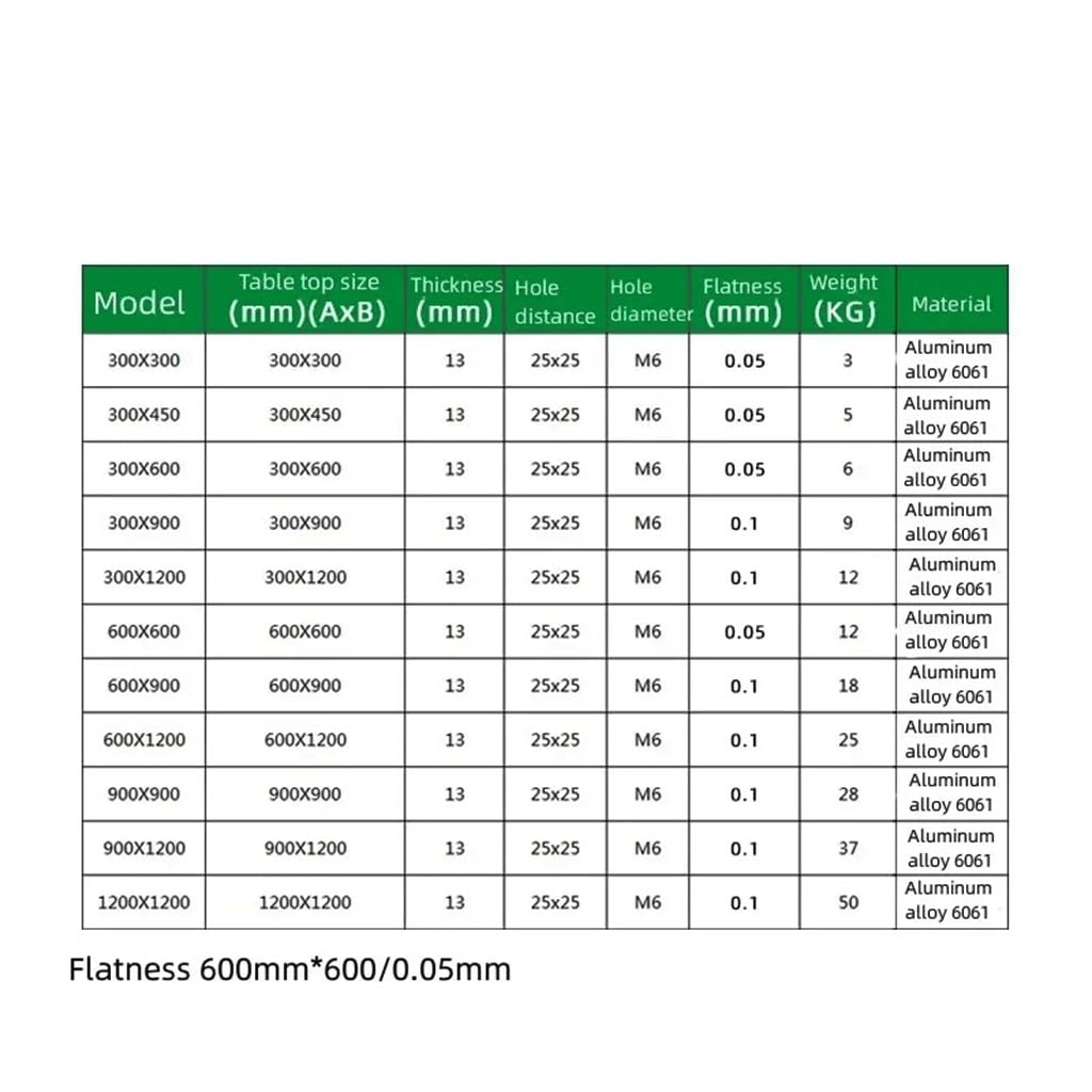 Breadboard ottico del favo della piattaforma - substrato sperimentale di alluminio anodizzato per le applicazioni del banco da lavoro e del laboratorio di precisione