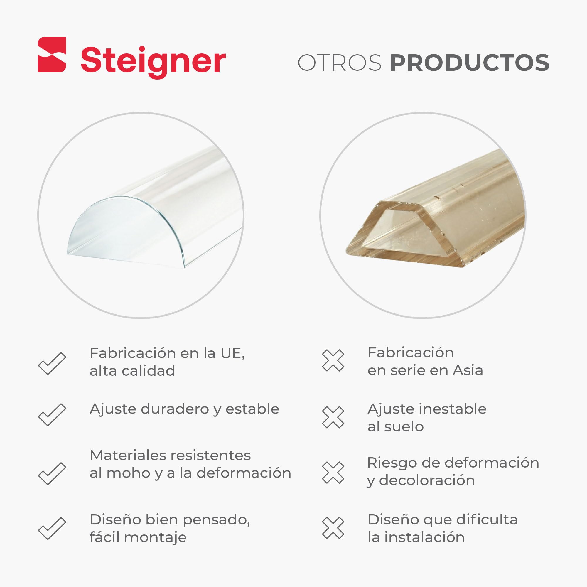 Barra semicircular acrílica autoadhesiva STEIGNER de 5 mm y 190 cm