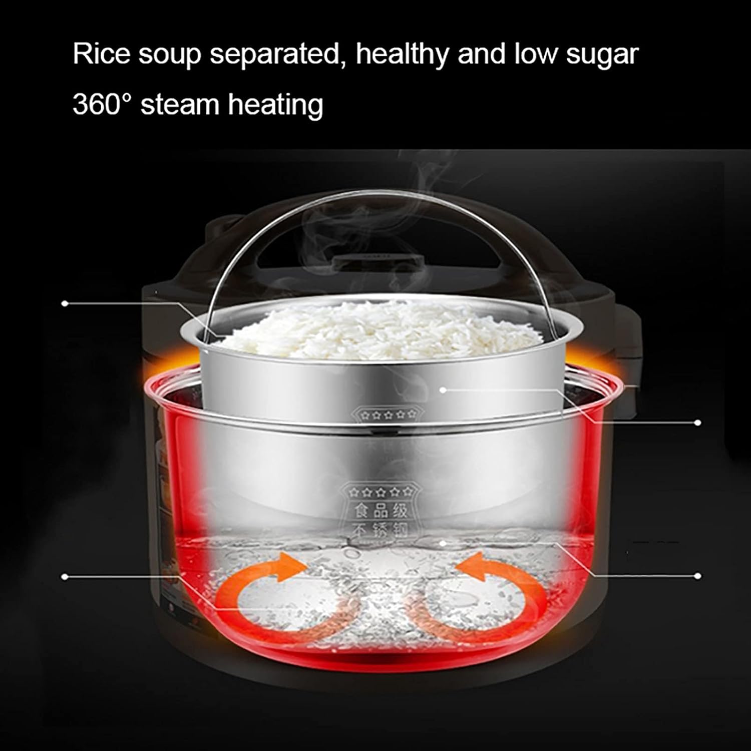 Rice Cooker (2L) Household Low-sugar Rice Cooker, 304 Stainless Steel Double Inner Pot, Smart Insulation, for 1-2 People 220-240V US/EU/UK(A)