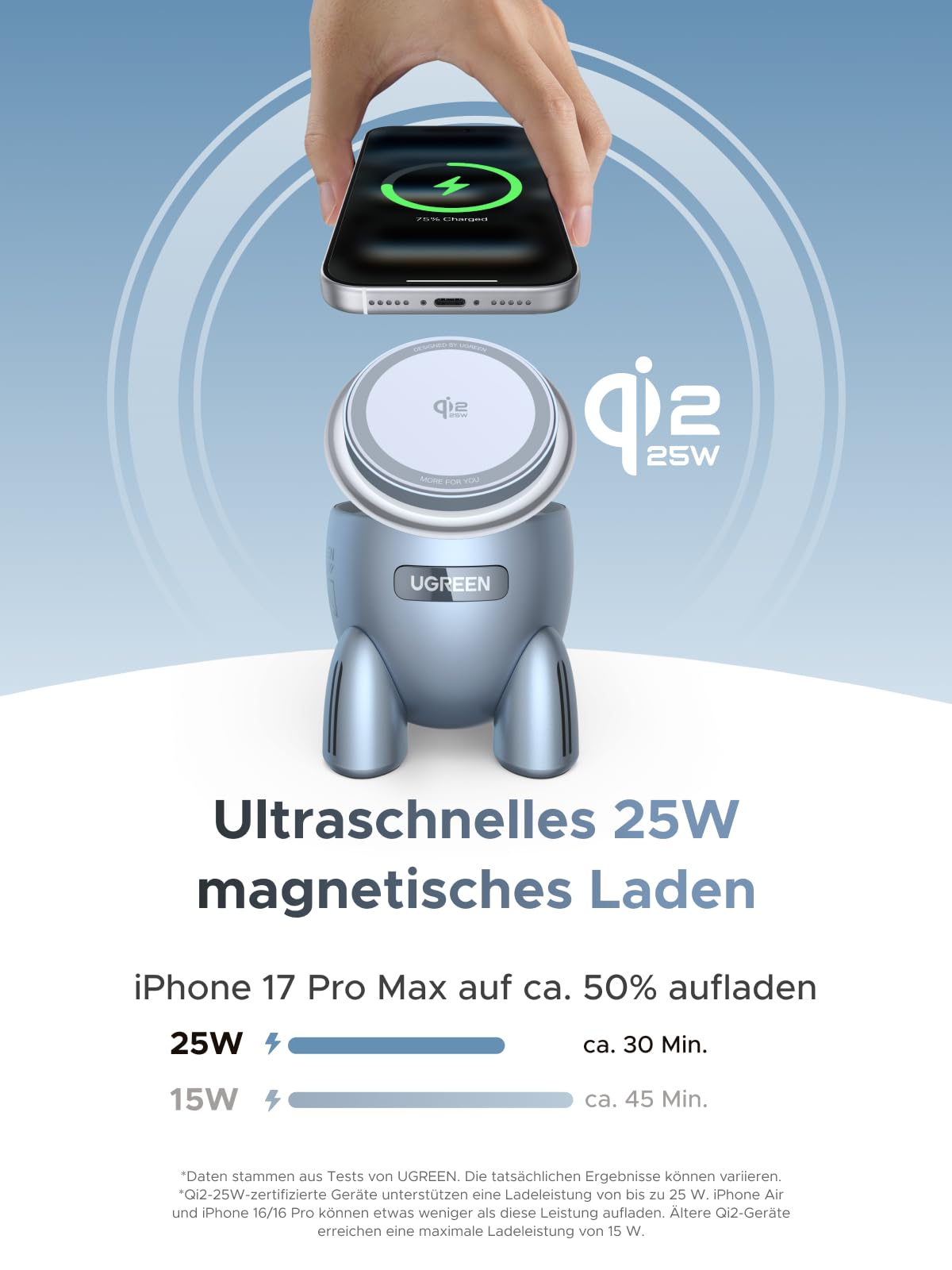 UGREEN UNO Qi2 25 W 2-w-1 Magnetyczna Stacja Ładująca w Kształcie Rakiety | Kompatybilna z iPhone'em 17-12, AirPods, Watch, regulowana pod kątem 70°, z zasilaczem 45 W i kablem
