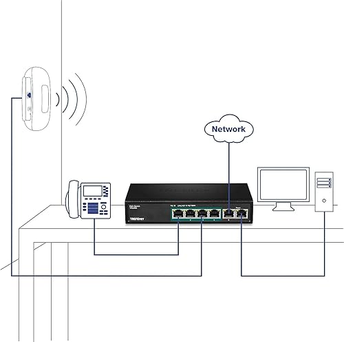Miniatura 3 de TRENDnet - Conmutador de red Fast Ethernet PoE de 6 puertos, TPE-S50, 4 puertos Fast Ethernet PoE+, 2 puertos Fast Ethernet, con presupuesto de 60 W