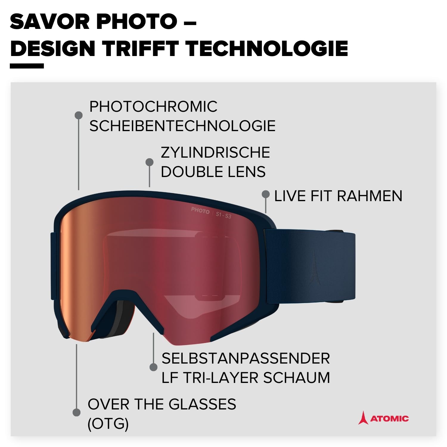 ATOMIC SAVOR PHOTO Skibrille I Ski- & Snowboardbrille mit Photochromic Scheibentechnologie für klare Sicht I Damen- & Herren-Ski-Brille mit Live Fit Rahmen für individuelle Passform