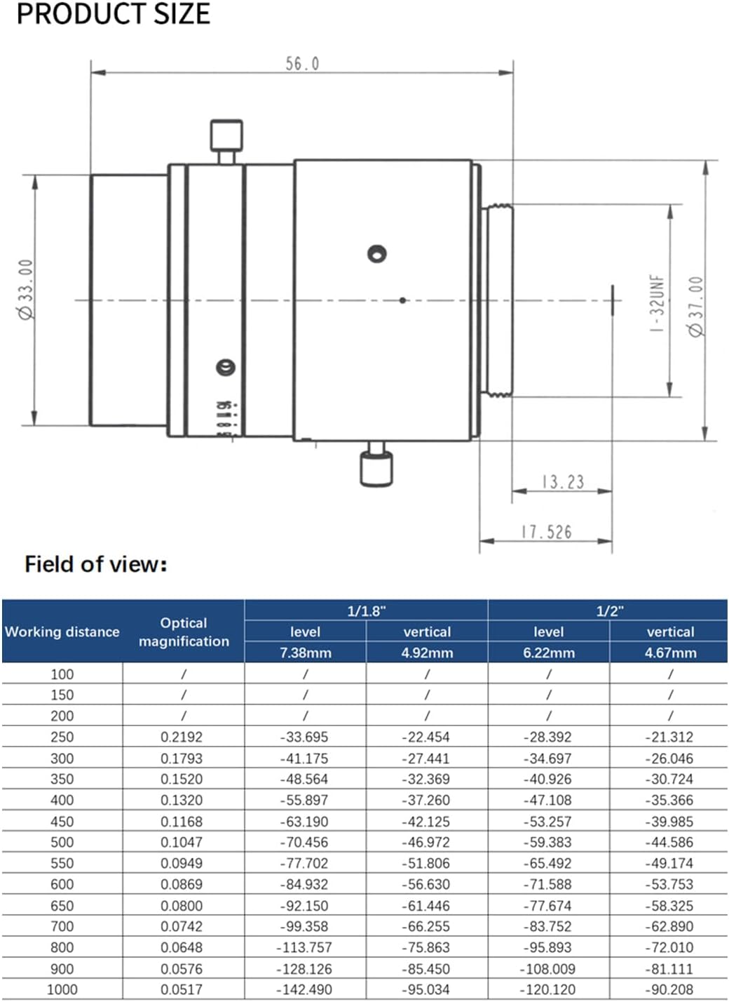 FA 50mm Focal Length Machine Vision Lens, Industrial Camera C Interface, 6 Million Pixel 1/1.8 Low Distortion Industrial Lens (HT5028C-6MP)