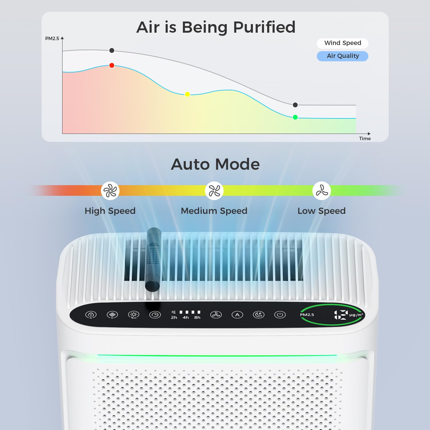 VOOPNU Purificatori d'aria per la casa con superficie di copertura dell'esposizione di qualità dell'aria fino a 2152 mq dotati di filtro HEPA lavabile True H13 HEPA con spugna profumata, per camera da