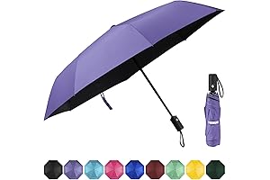 Lightweight, Sun Guarding, Compact Umbrella for Swift Travelers