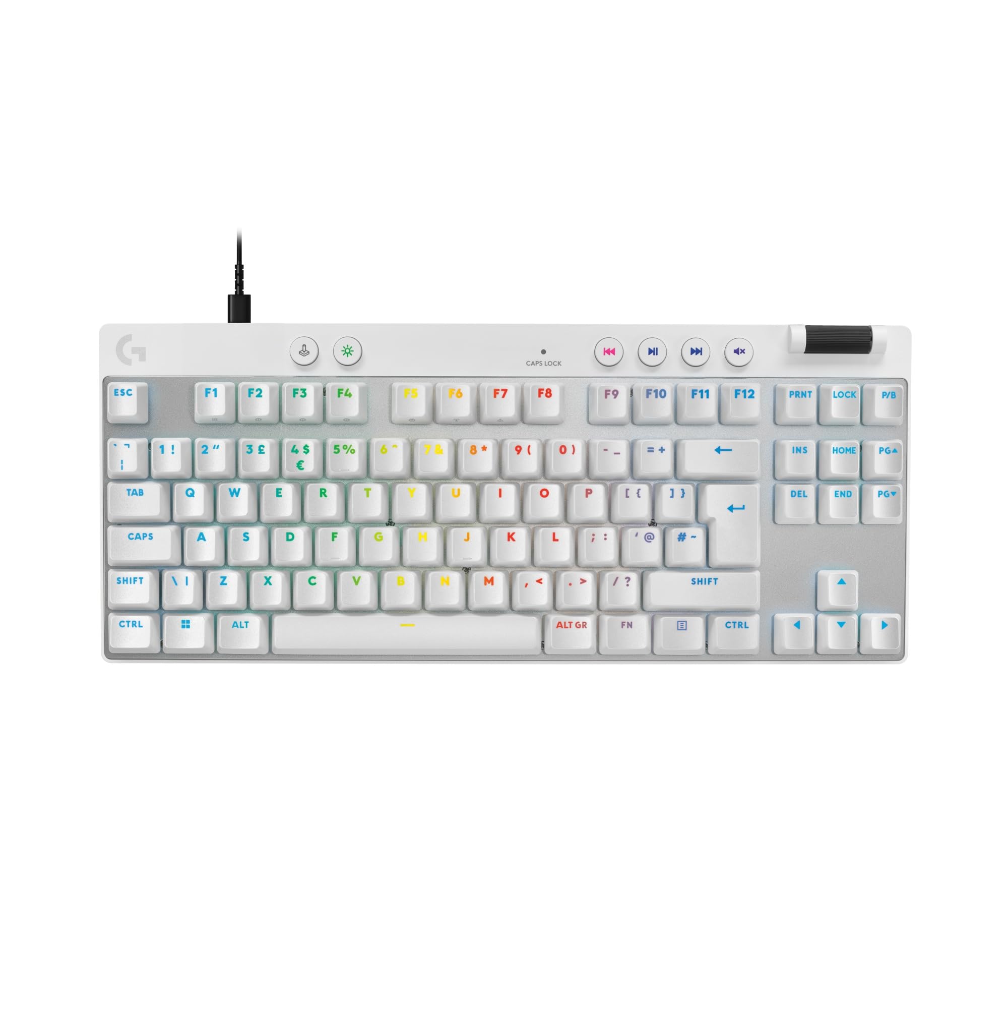 Logitech G PRO X TKL RAPID Tenkeyless Wired Gaming Keyboard
