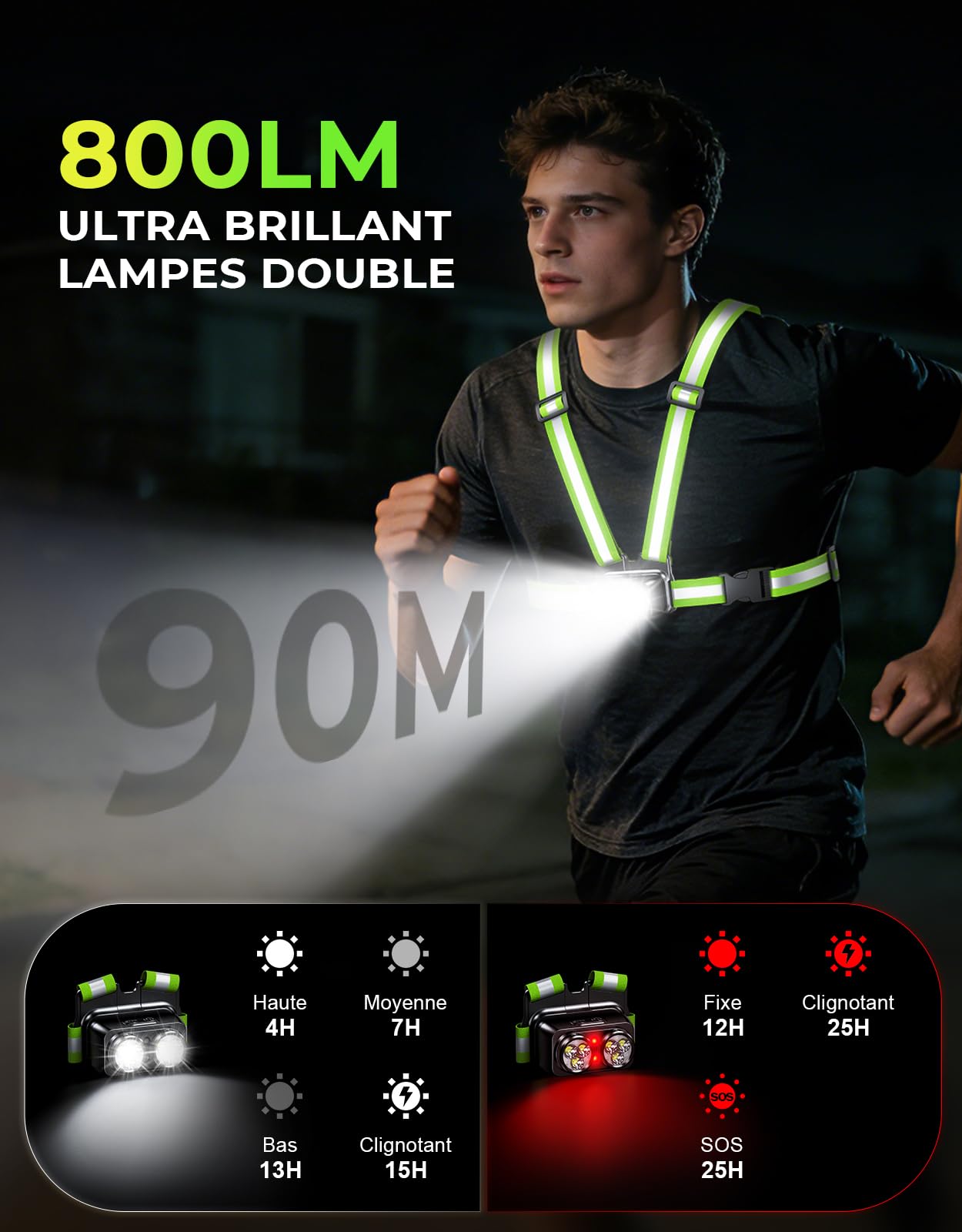 Lampe Pectorale Running 800 LM – Avec Feu Arrière 400 M, 7+2 Modes, Réglable 45°, Étanche IPX4, Gilet Réfléchissant – Pour Course, Vélo, Rando
