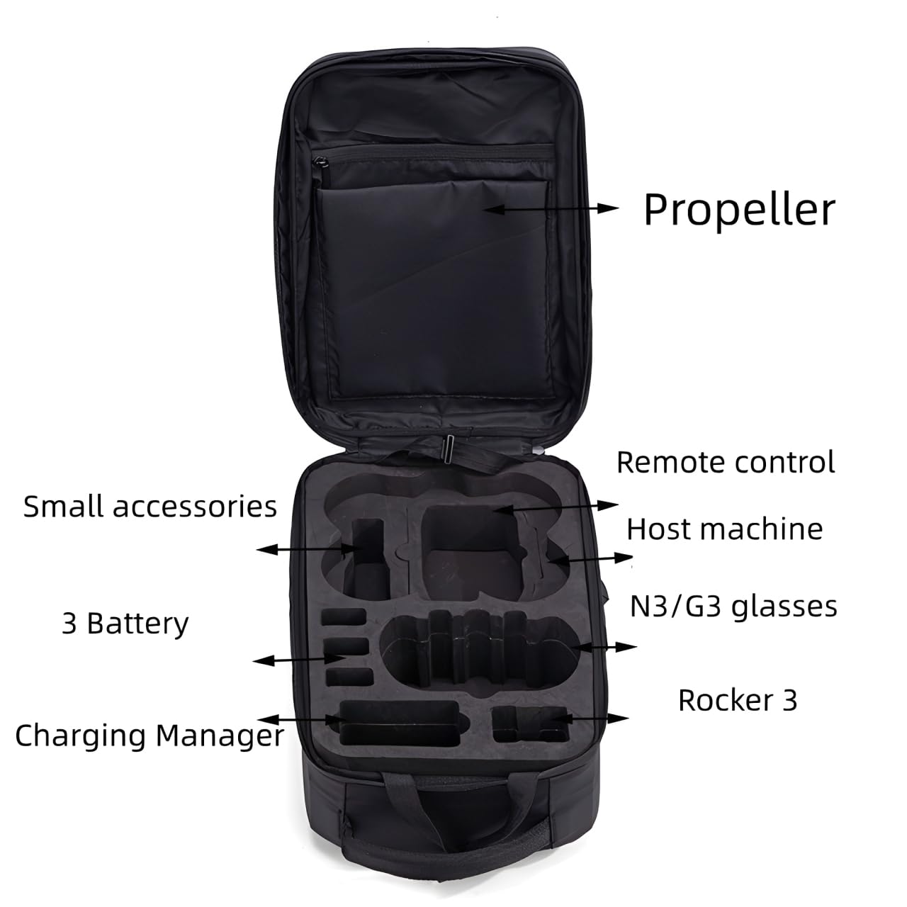 Mochila para DJI Avata 360 Motion Fly More Combo, funda rígida de transporte para gafas DJI N3, control remoto RC 2, RC Motion 3, hub de carga de batería y accesorios